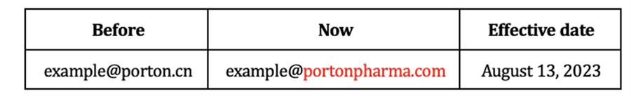 [Important Notice] Porton Announcement Regarding The Change Of Email Domain