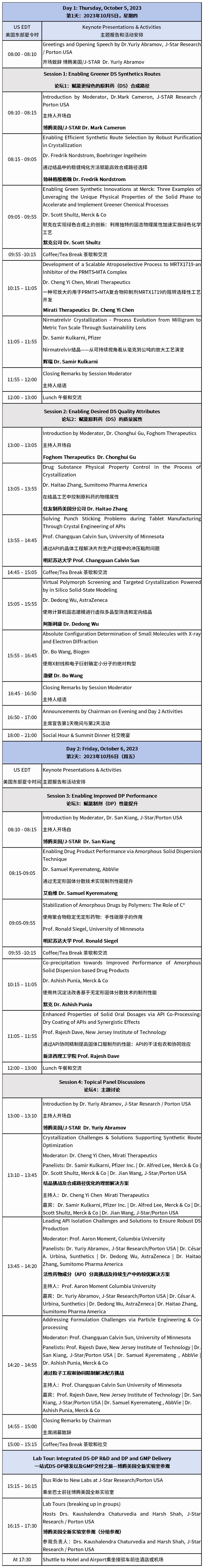 The Pharma Crystallization Summit (PCS) Is Held Annually To Bring Together Developers Of New Medicines With Crystallization Challenges And The Crystallization Experts (Solution Providers) In The Industry And Academia.